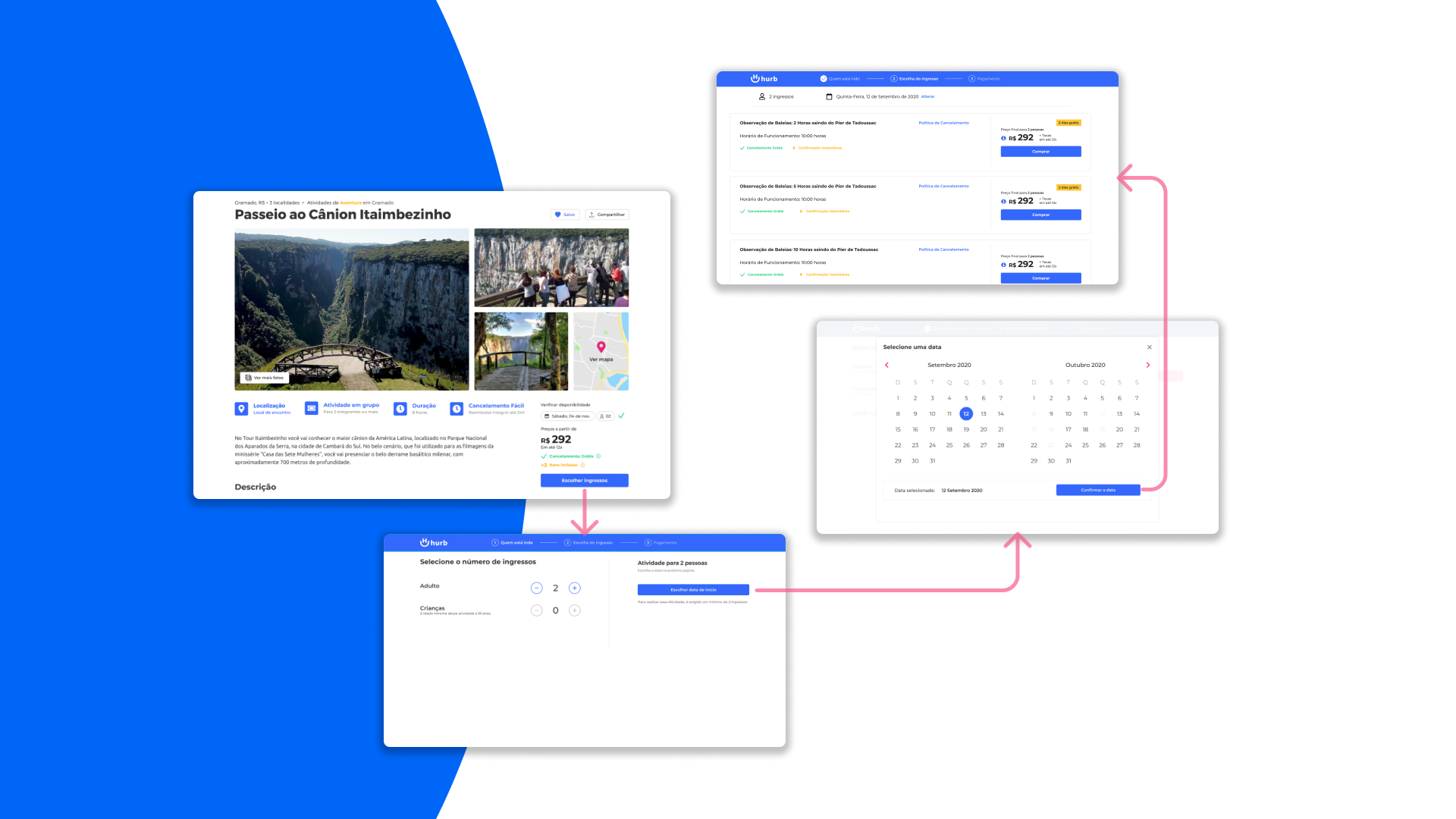 Capa do case abandono de carrinho