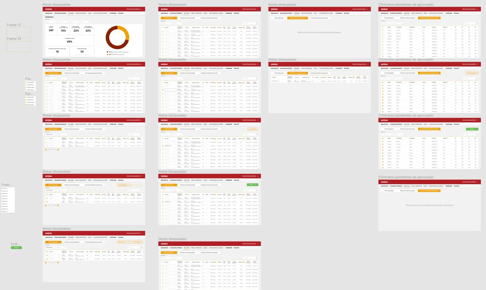 Capa do case abandono de carrinho